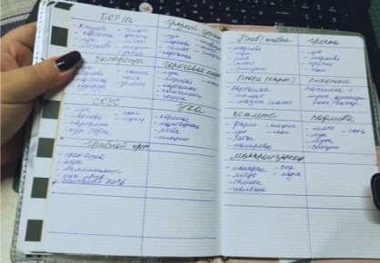 Как вкусно и экономно накормить семью: бюджетное меню на пять дней