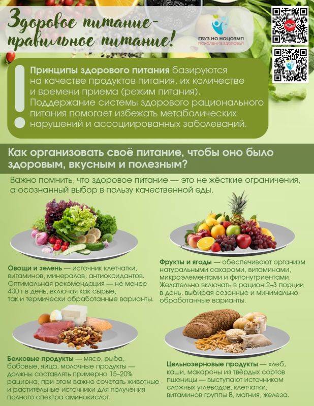 ������ ������������� ��������� �������