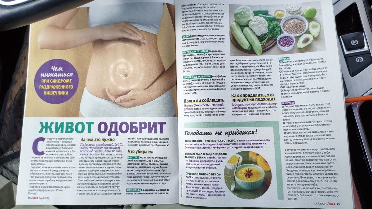 �������������� �����: ��� ������������ �������� � ������ ��������, ���������� ����������