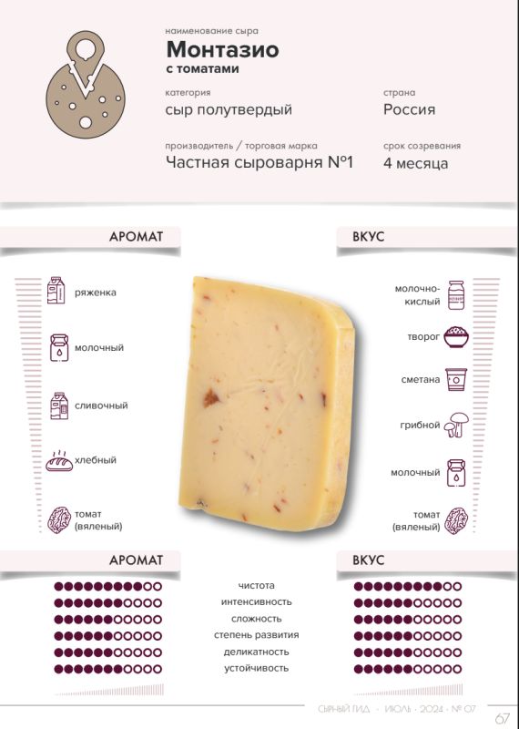 ������ ���: ��������� �������� ��� �������� ������