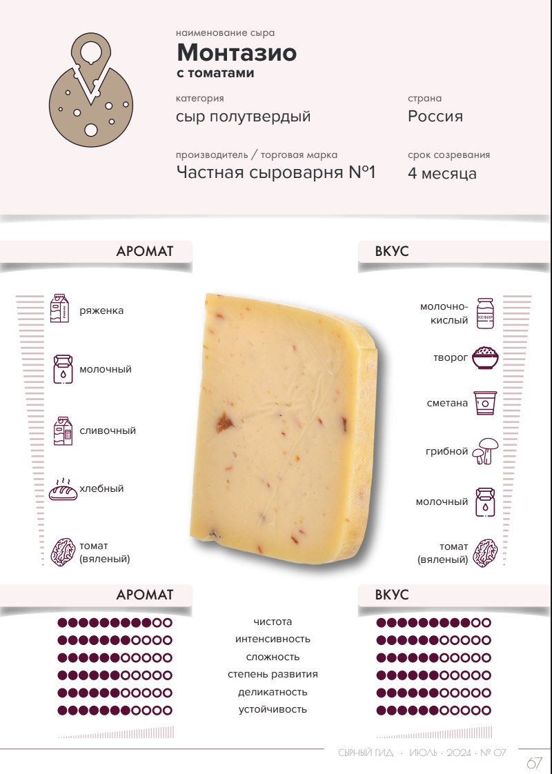 Сырный уют: необычные варианты для вечерних встреч