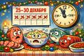 Что не стоит покупать к новогоднему столу заранее: опасные продукты